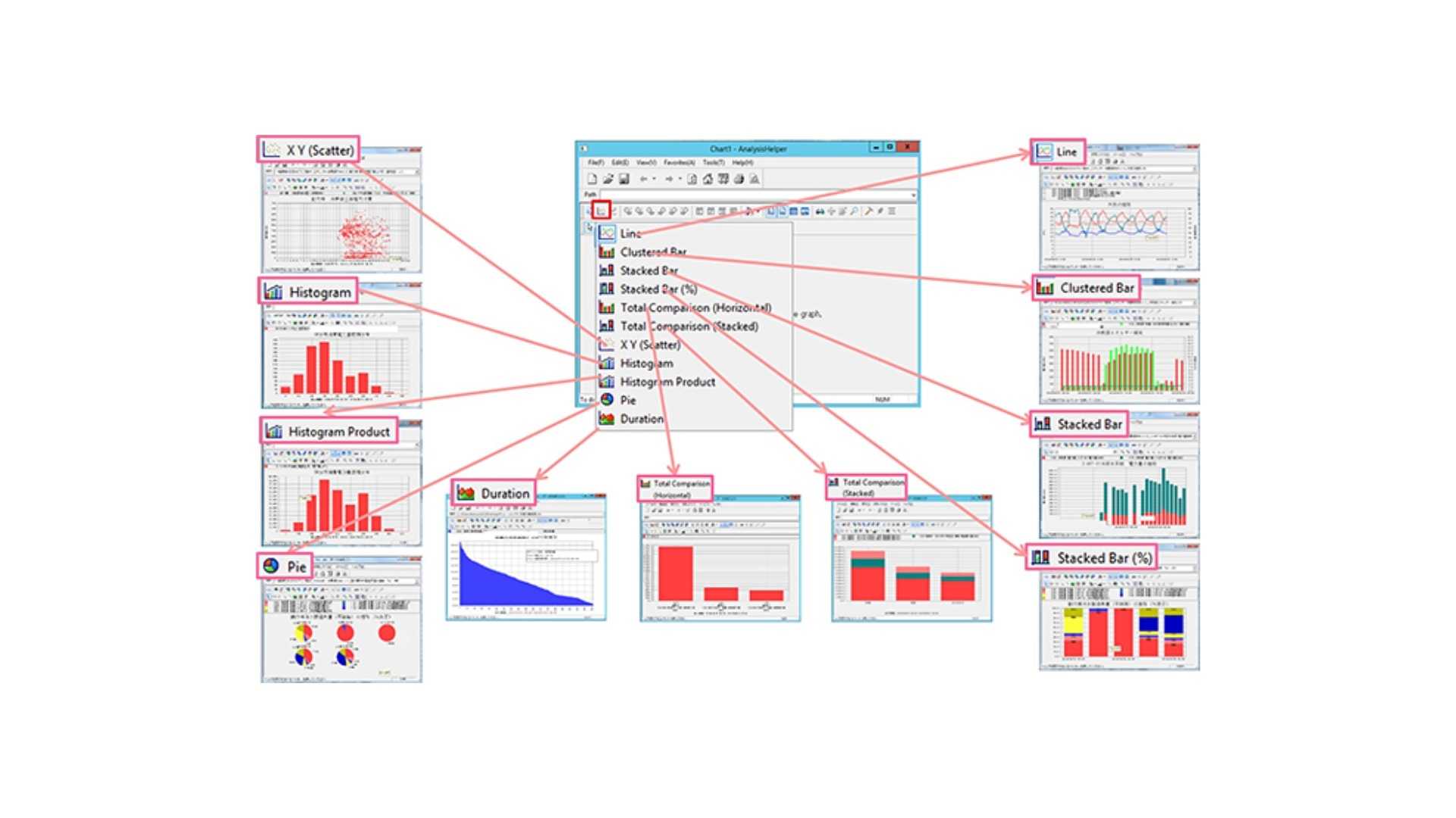 GODA Cloud Graphs