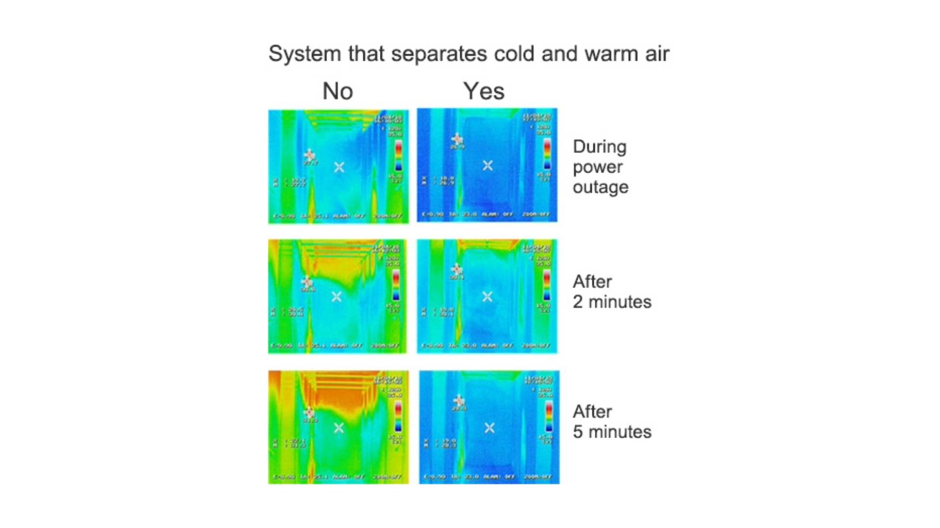 Datacenter Tuning and Checking Example Simulation